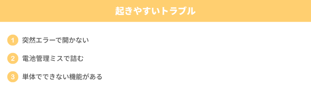 エラーで開かない