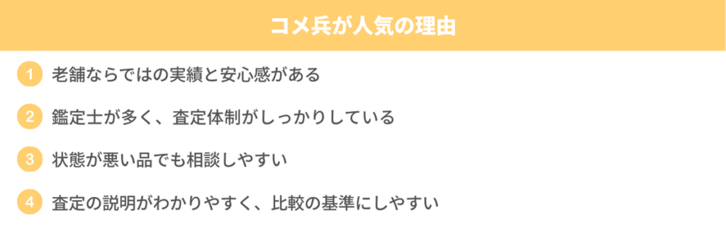 金買取のコメ兵が支持されている理由を紹介する図