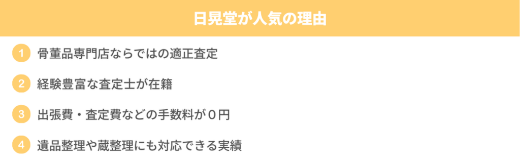 骨董品買取の日晃堂が支持されている理由を紹介する図