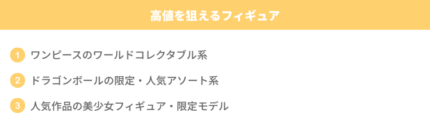 高値を狙えるフィギュア