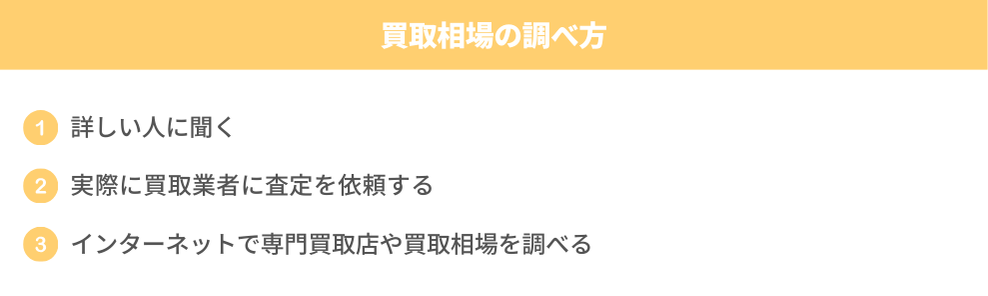 買取相場の調べ方