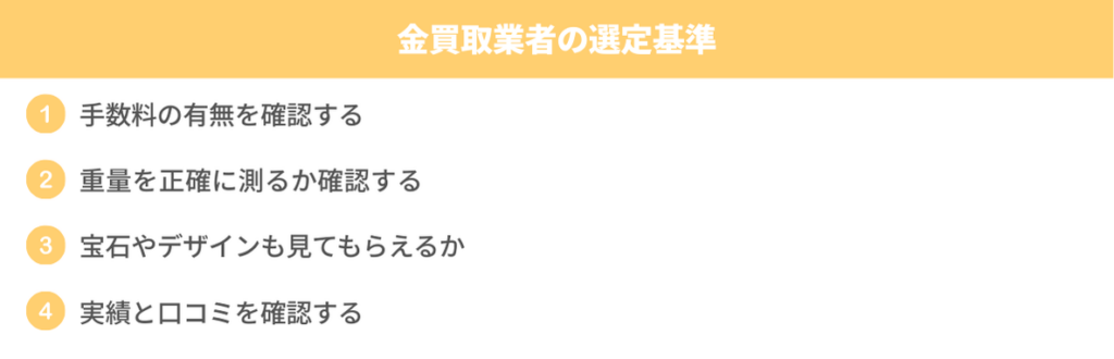 金買取業者の選定基準のアイキャッチ画像
